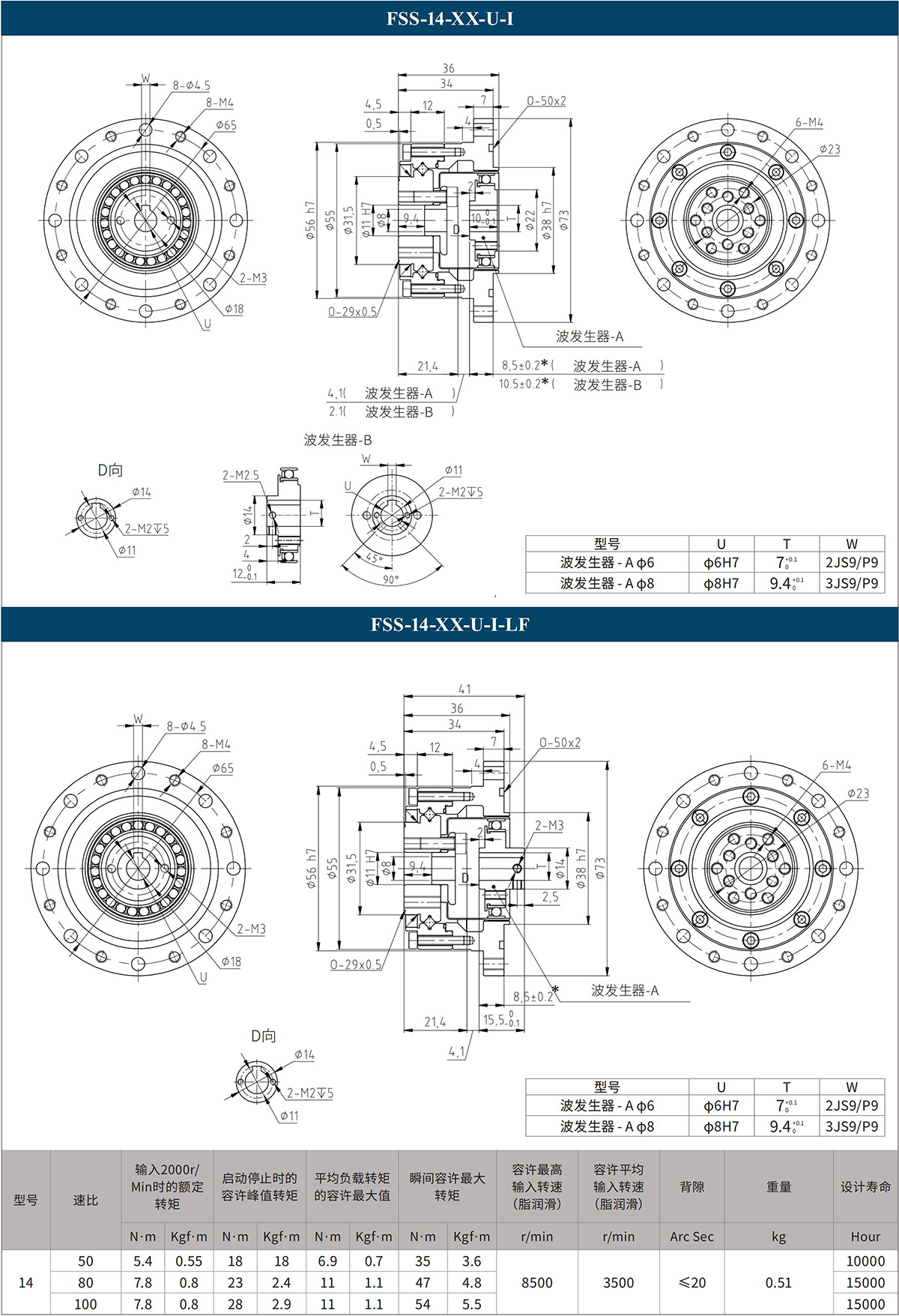 FSS-14-XX-U-I FSS-14-XX-U-I-LF.jpg