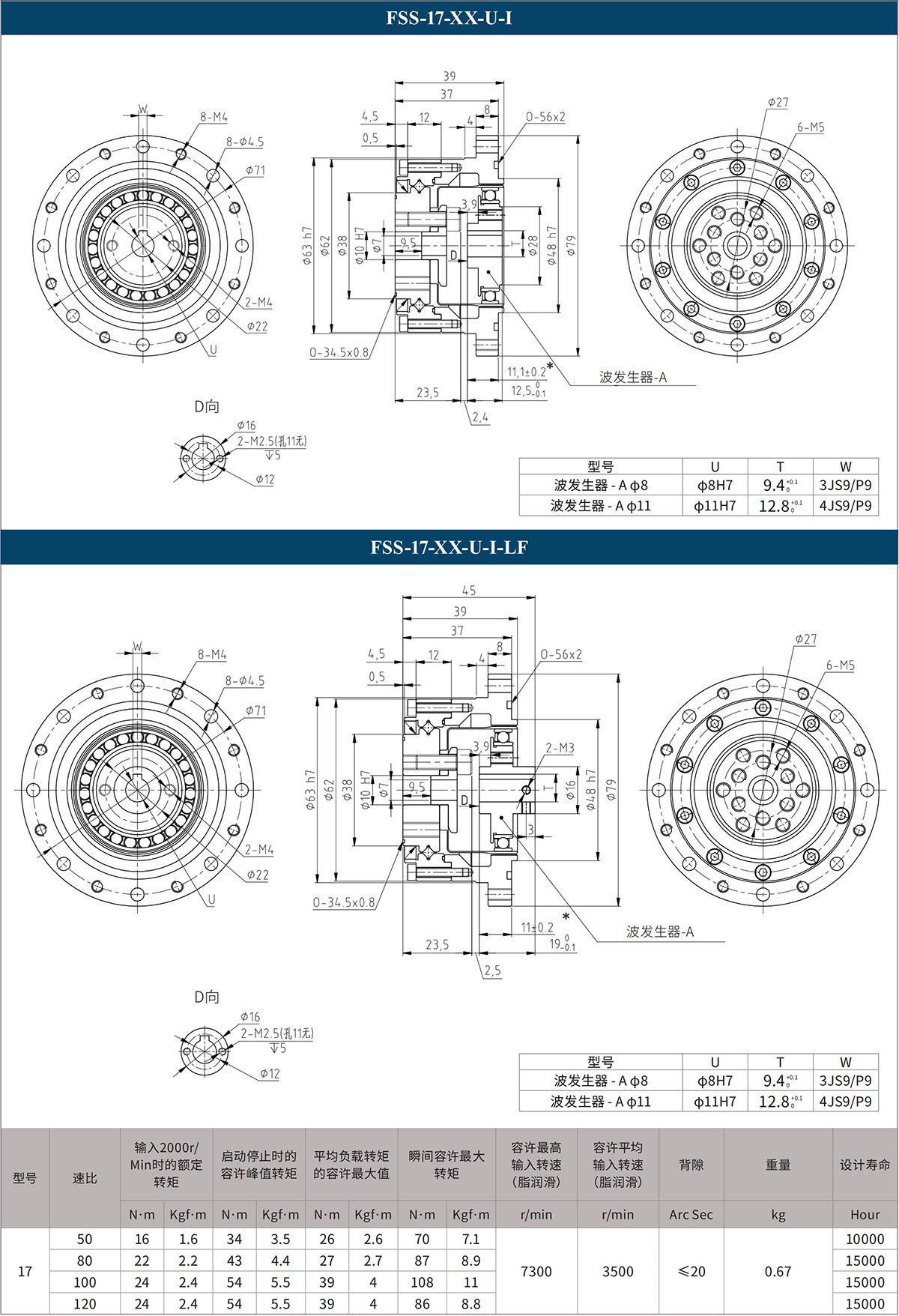 FSS-17-XX-U-I  FSS-17-XX-U-I-LF.jpg