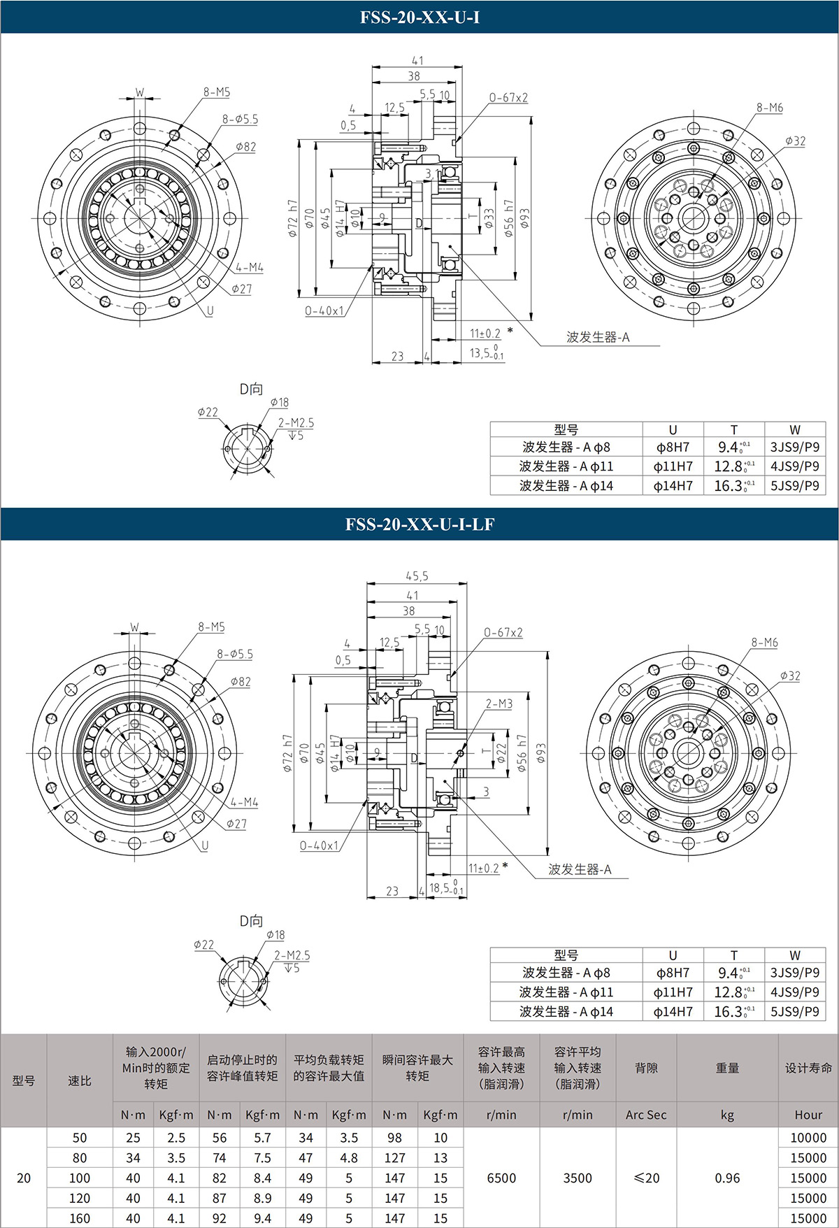 FSS-20-XX-U-I FSS-20-XX-U-I-LF.jpg