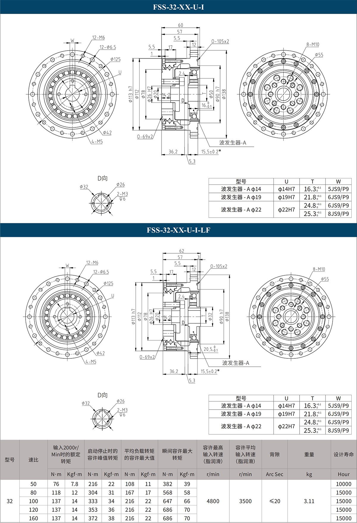 FSS-32-XX-U-I FSS-32-XX-U-I-LF.jpg