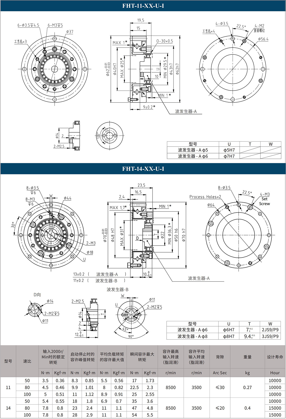FHT-11-XX-U-I FHT-14-XX-U-I.jpg