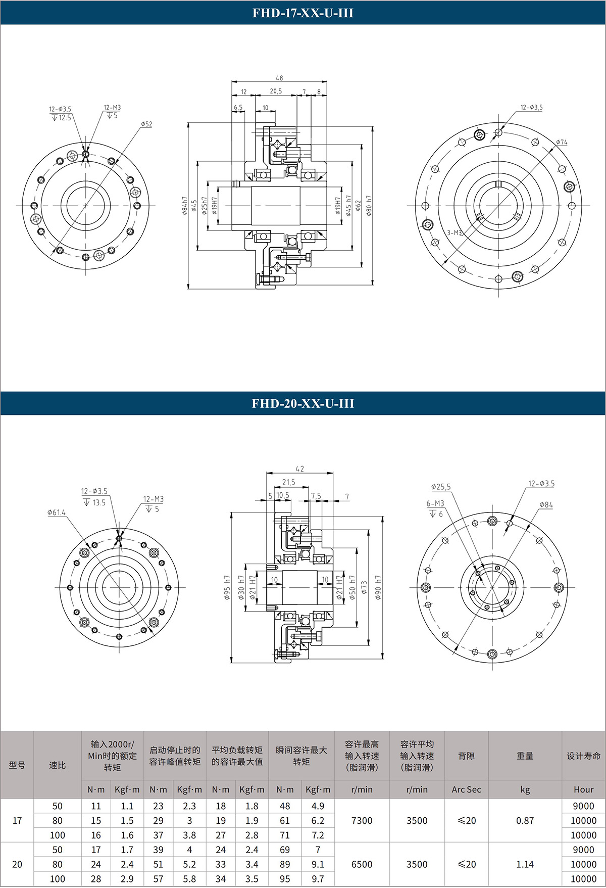 FHD-17-XX-U-III FHD-20-XX-U-III.jpg